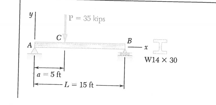 Solved For the beam and loading shown, determine the | Chegg.com