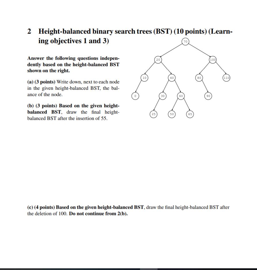 Solved 2 Height-balanced Binary Search Trees (BST) (10 | Chegg.com