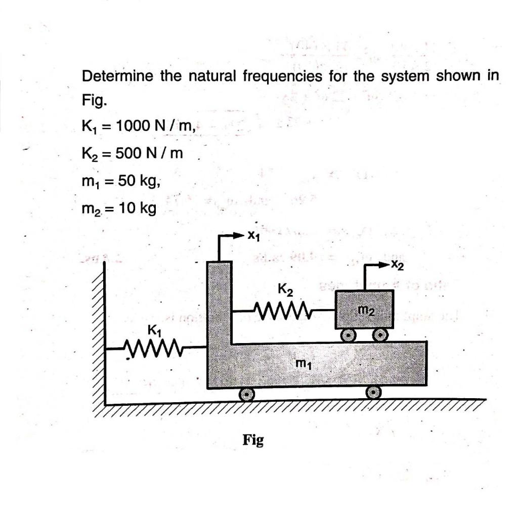 Determine the natural frequencies for the system shown in Fig.
\[
\begin{array}{l}
\mathrm{K}_{1}=1000 \mathrm{~N} / \mathrm{