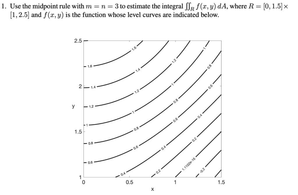 Solved 1. Use the midpoint rule with m=n=3 to estimate the | Chegg.com