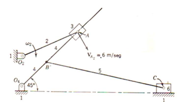 Solved For the mechanism shown, Determine: a) VC, b) ω4 c) | Chegg.com