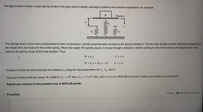 Solved The figure below shows a mass-spring model of the | Chegg.com