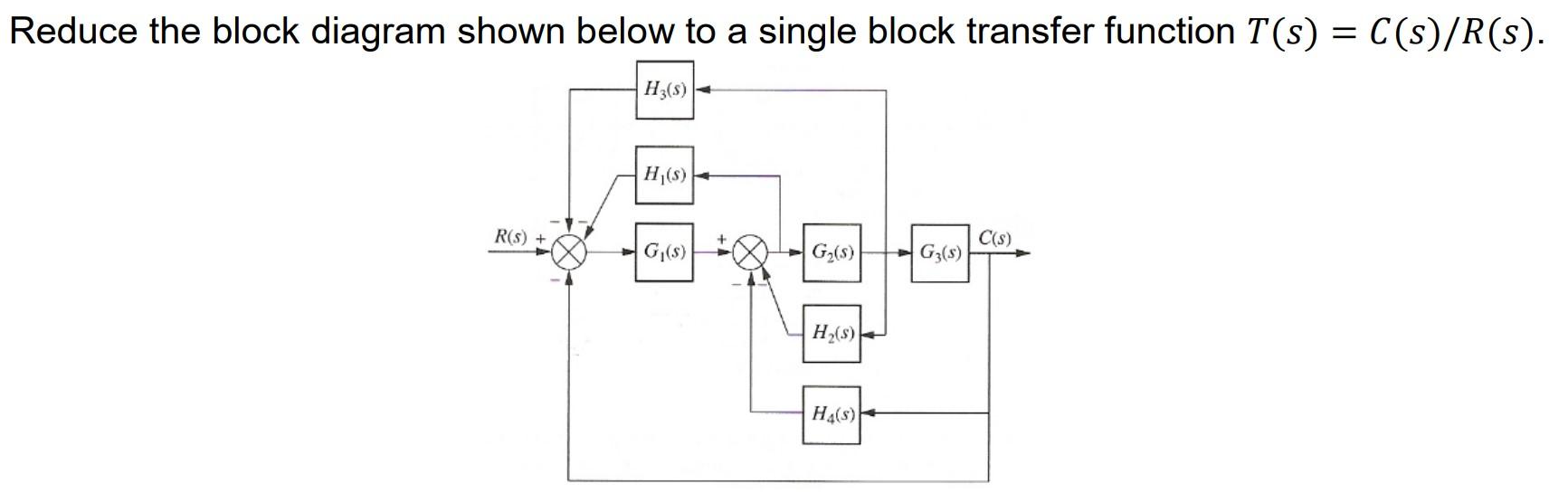 Solved Reduce the block diagram shown below to a single | Chegg.com