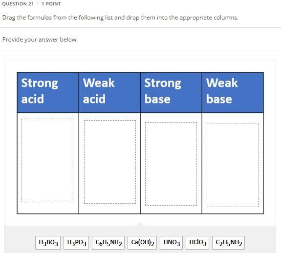 Solved Drag the formulas from the following list and drop | Chegg.com