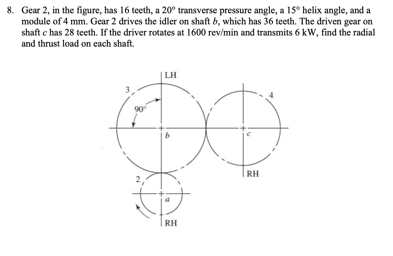 Solved 8. Gear 2, in the figure, has 16 teeth, a 20°
