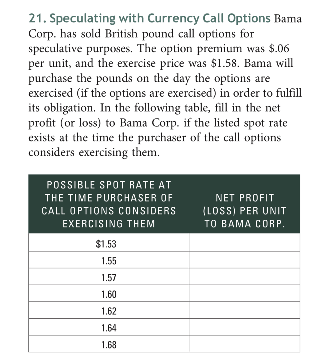 Solved Speculating with Currency Call Options BamaCorp. has