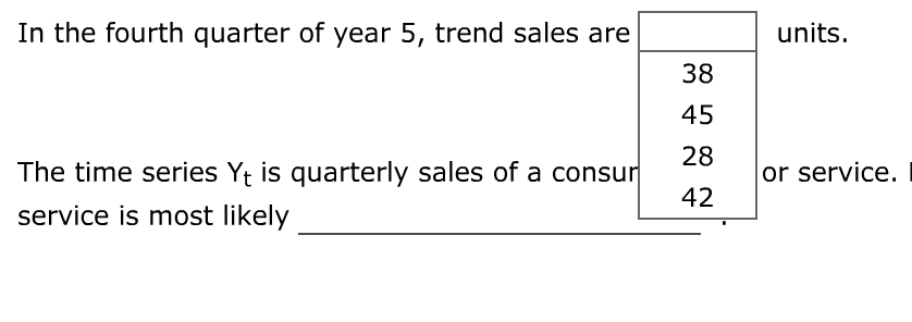 1. Components of a time series Aa Aa The following | Chegg.com