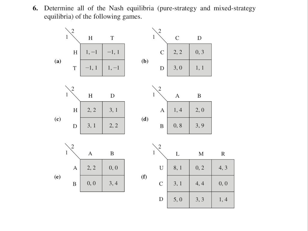 Solved 6. Determine all of the Nash equilibria | Chegg.com