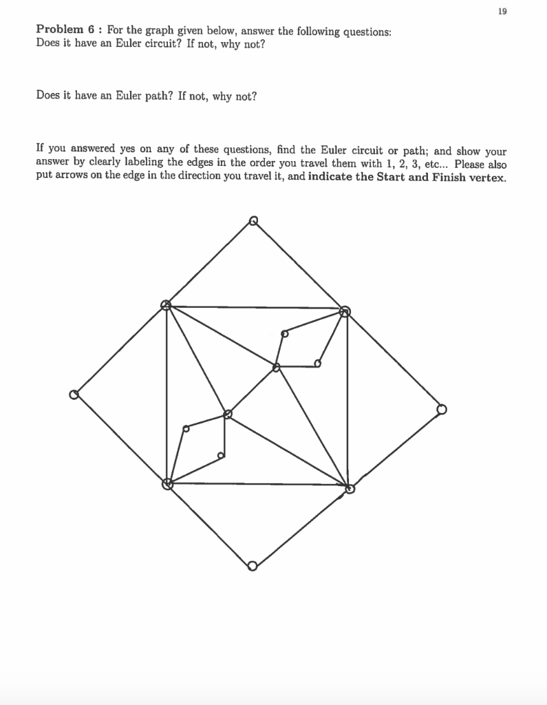 Solved Problem 6 : For the graph given below, answer the | Chegg.com