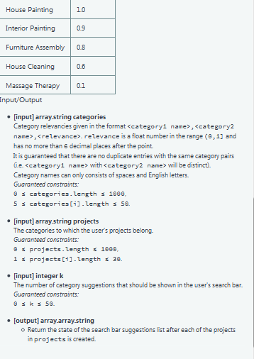 House Painting Interior Painting 0.9 Furniture Assembly House Cleaning 0.6 Massage Therapy01 Input/Output • [input) array str