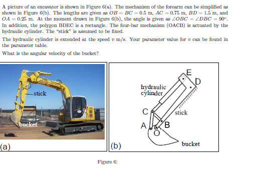 Solved A Picture Of An Excavator Is Shown In Figure 6(a). | Chegg.com