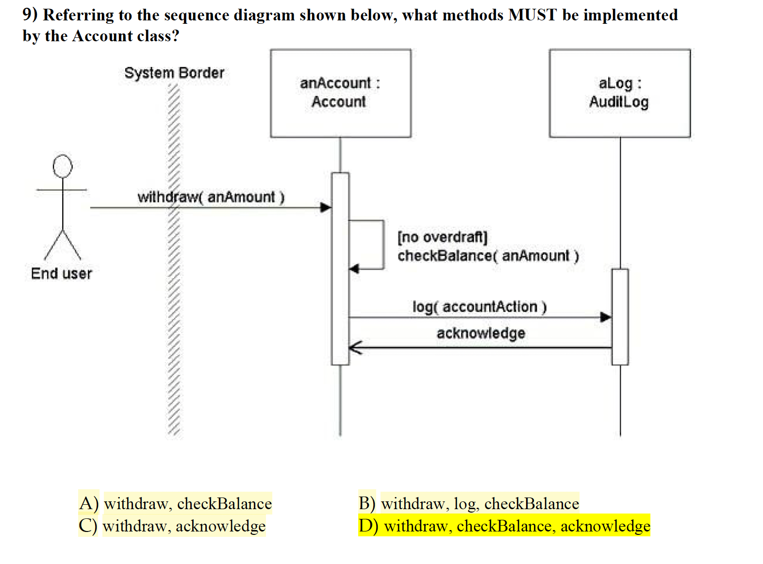 Solved Referring to the sequence diagram shown below, what | Chegg.com