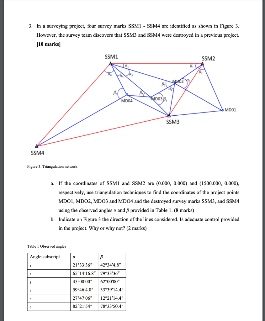 3 Mistakes In chu toulouse That Make You Look Dumb chu toulouse Strategies Revealed