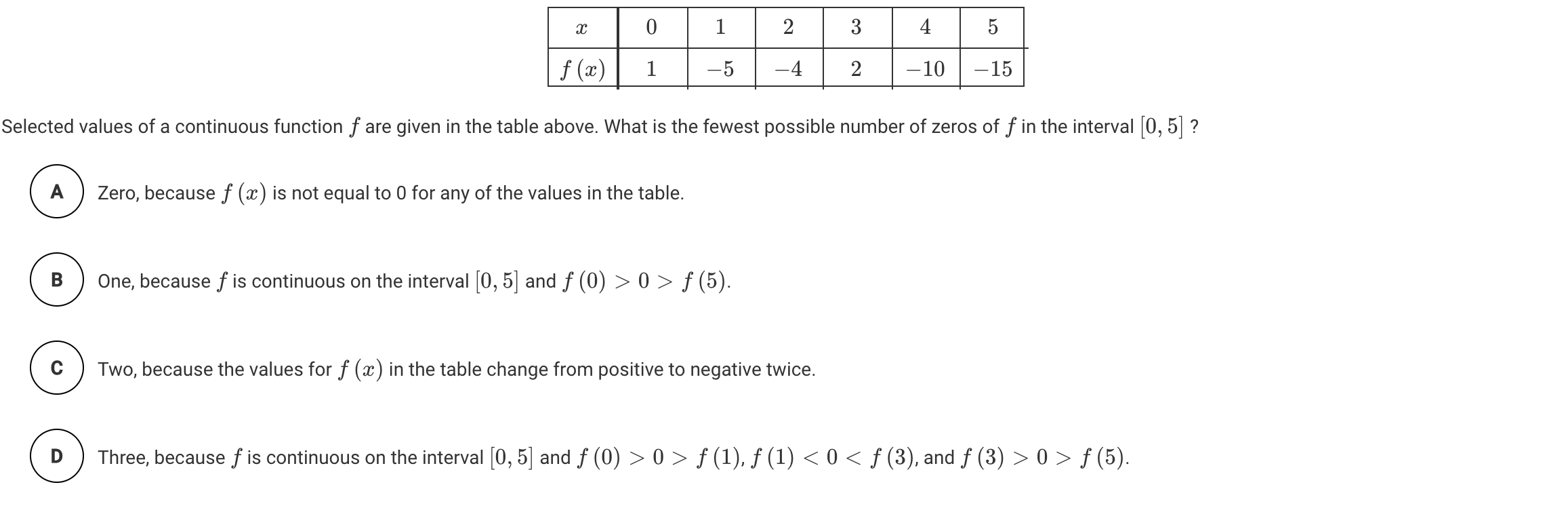 solved-9-2-ce-i-let-f-be-the-function-given-by-f-x-the-chegg