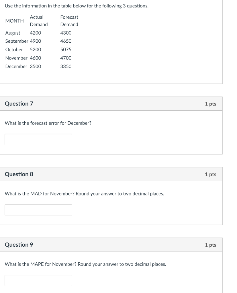 Solved Use The Information In The Table Below For The | Chegg.com