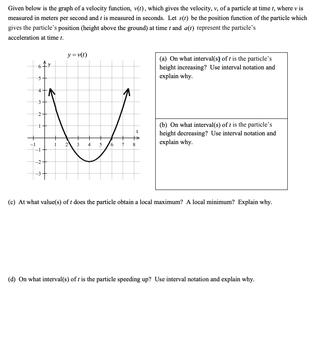 Solved Given below is the graph of a velocity function, | Chegg.com