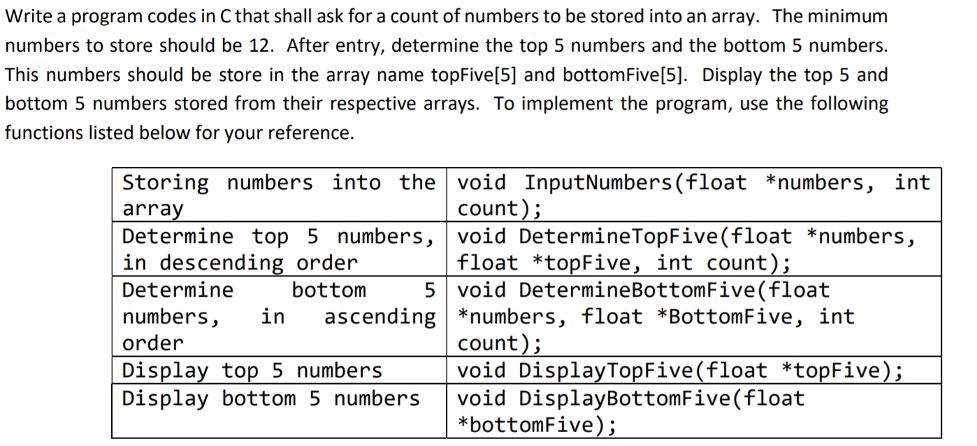 Solved Write a program codes in C that shall ask for a count | Chegg.com