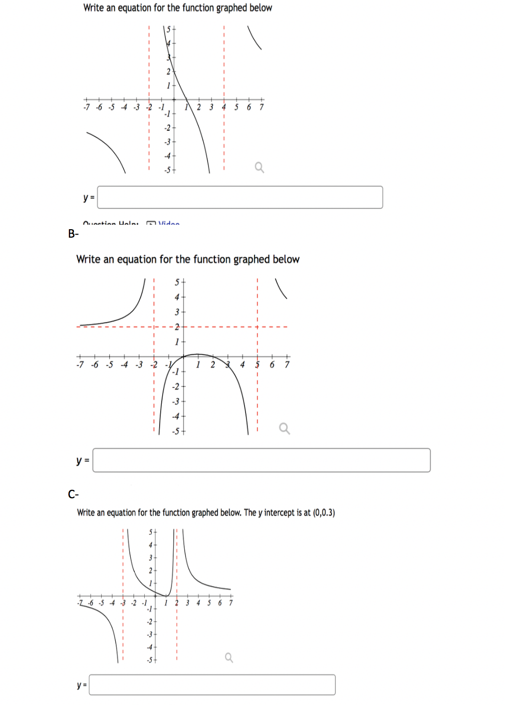 Solved Write an equation for the function graphed below 2 1 | Chegg.com