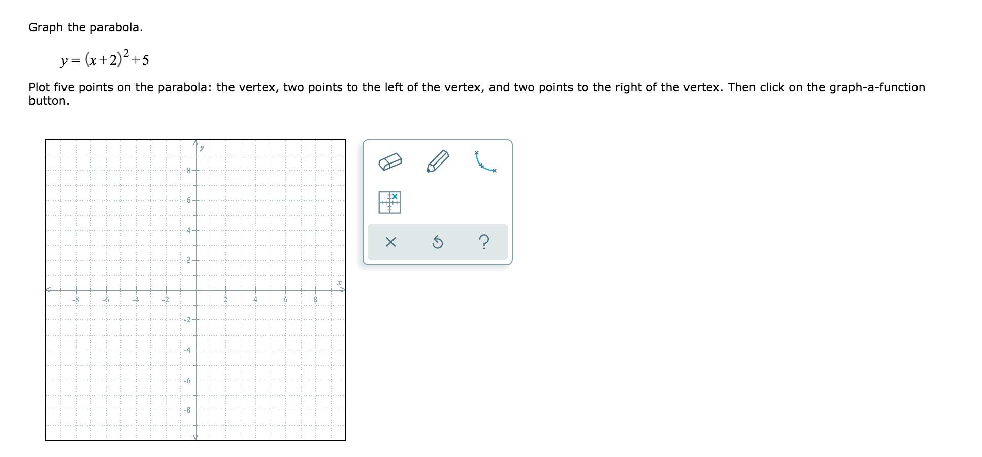 Solved Graph The Parabola Y X 2 2 5 Plot Five Points On Chegg Com