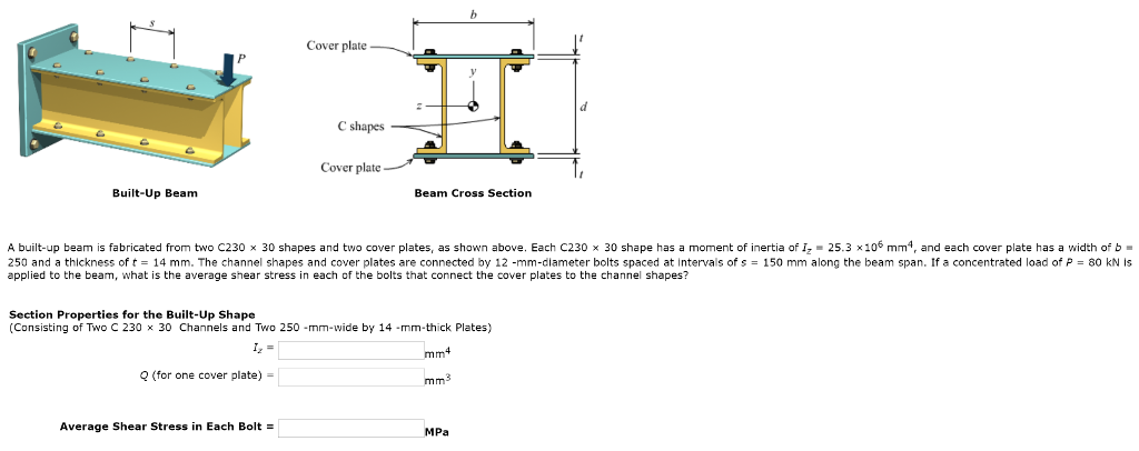 Solved Cover plate C shapes Cover plate Built-Up Beam Beam | Chegg.com