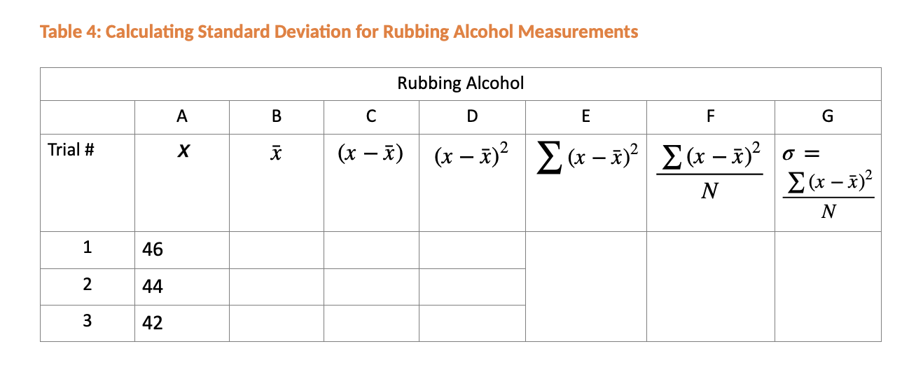 Solved Instructions For Calculating Standard Deviation 7443