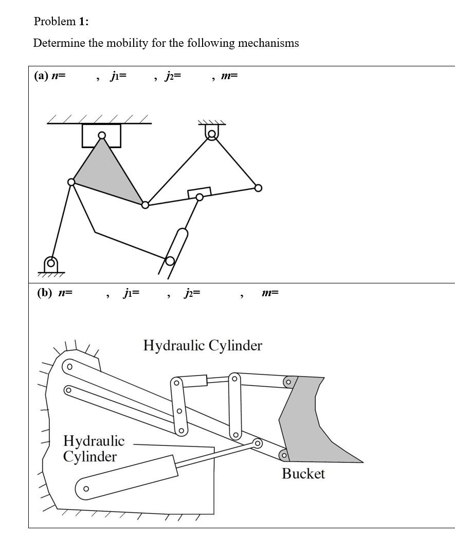 Solved Problem 1: Determine The Mobility For The Following | Chegg.com