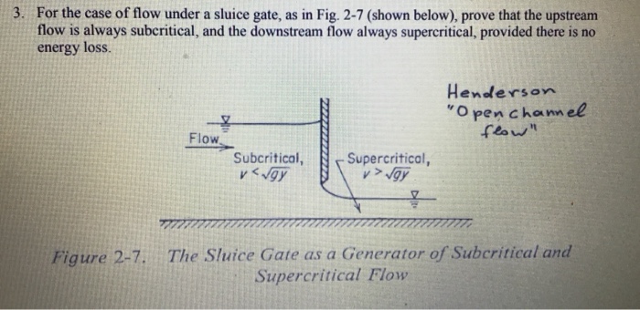 Solved For the case of flow under a sluice gate, as in Fig. | Chegg.com