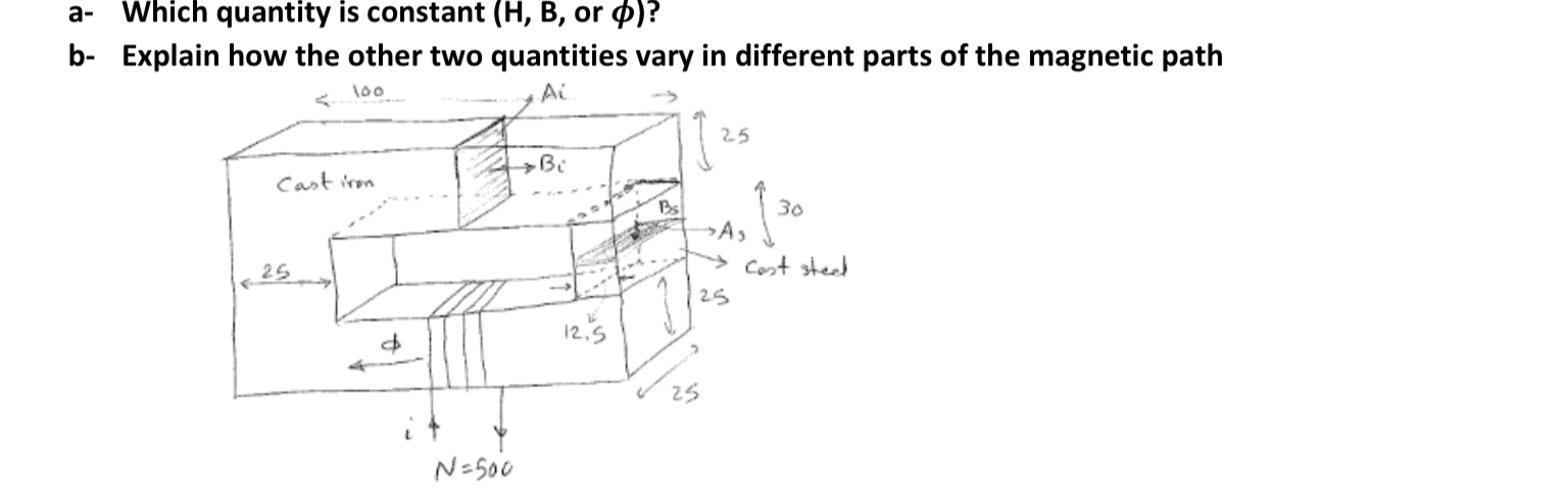 Solved A- Which Quantity Is Constant (H, B, Or )? B- Explain | Chegg.com