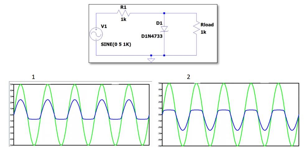 Solved need asap please Explain the correct voltage graph | Chegg.com