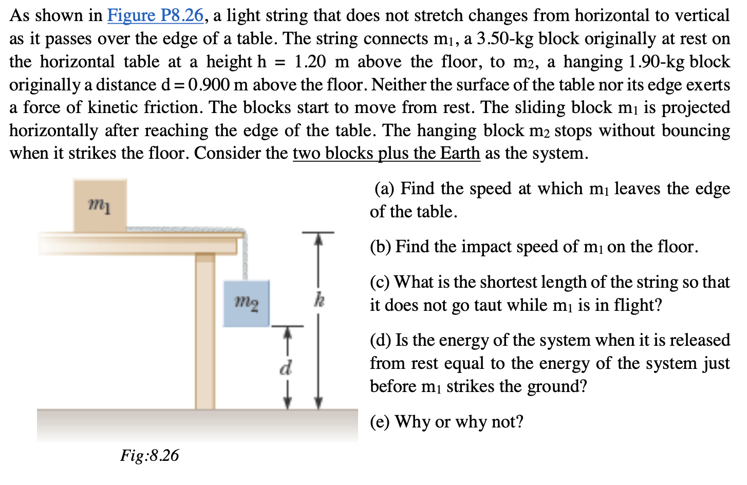 Solved As shown in Figure P8.26, a light string that does | Chegg.com