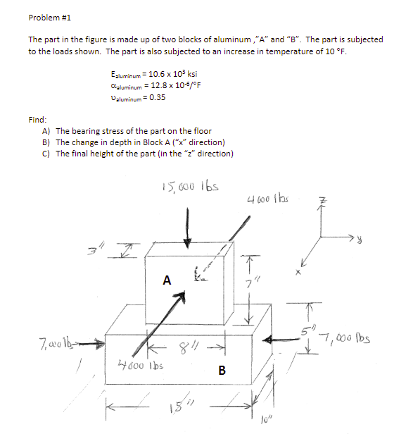 Solved Problem #1 The part in the figure is made up of two | Chegg.com