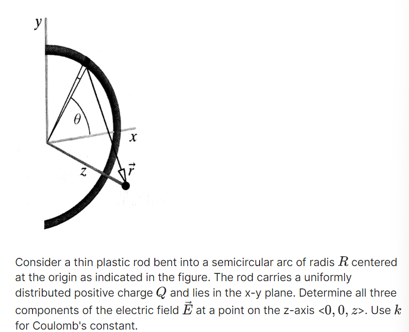 Solved Consider A Thin Plastic Rod Bent Into A Semicircular