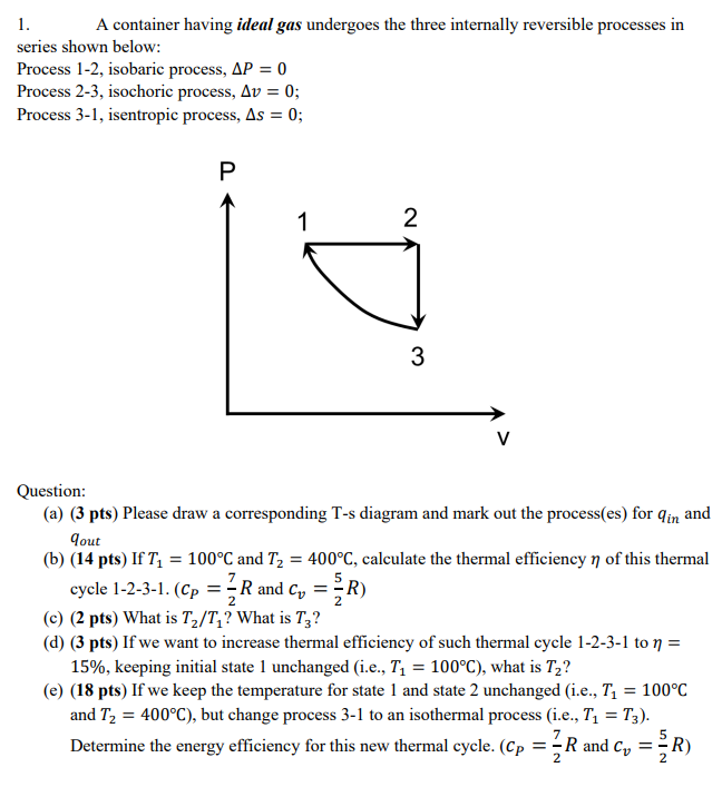 Solved 1. A container having ideal gas undergoes the three | Chegg.com