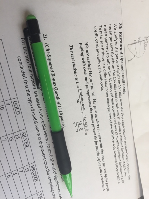 Solved 20 Restaurant Tips and Credit Cards We analyze the