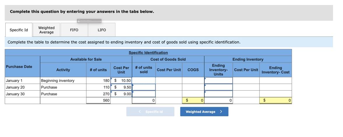 Solved 1 Complete The Table To Determine The Cost Assigned