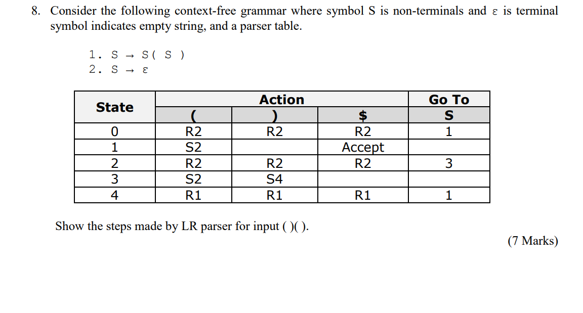 Solved 8. Consider the following context-free grammar where | Chegg.com