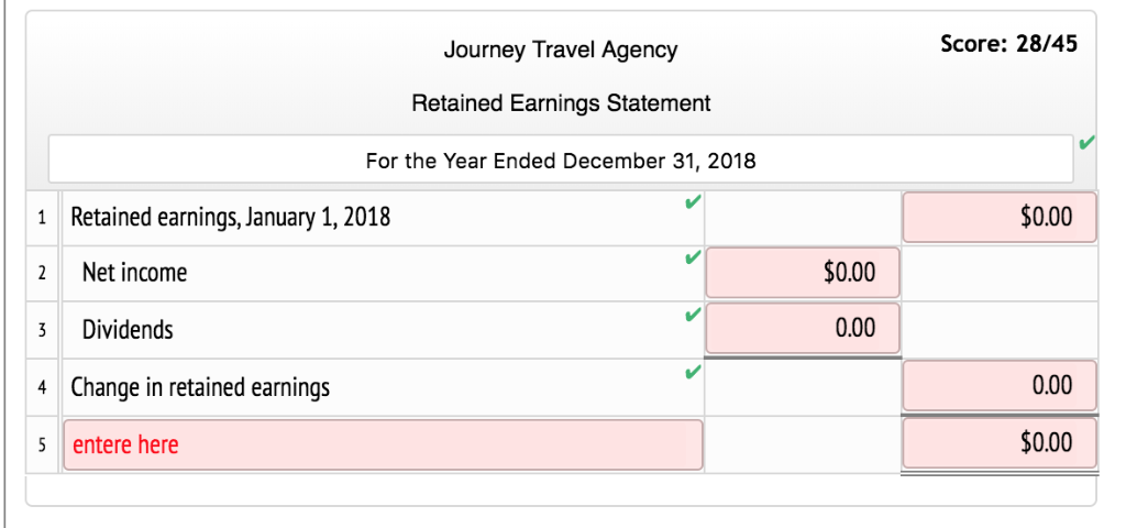 solved-the-amounts-of-the-assets-and-liabilities-of-journey-chegg