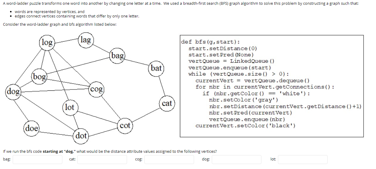 Solved A word-ladder puzzle transforms one word into another | Chegg.com