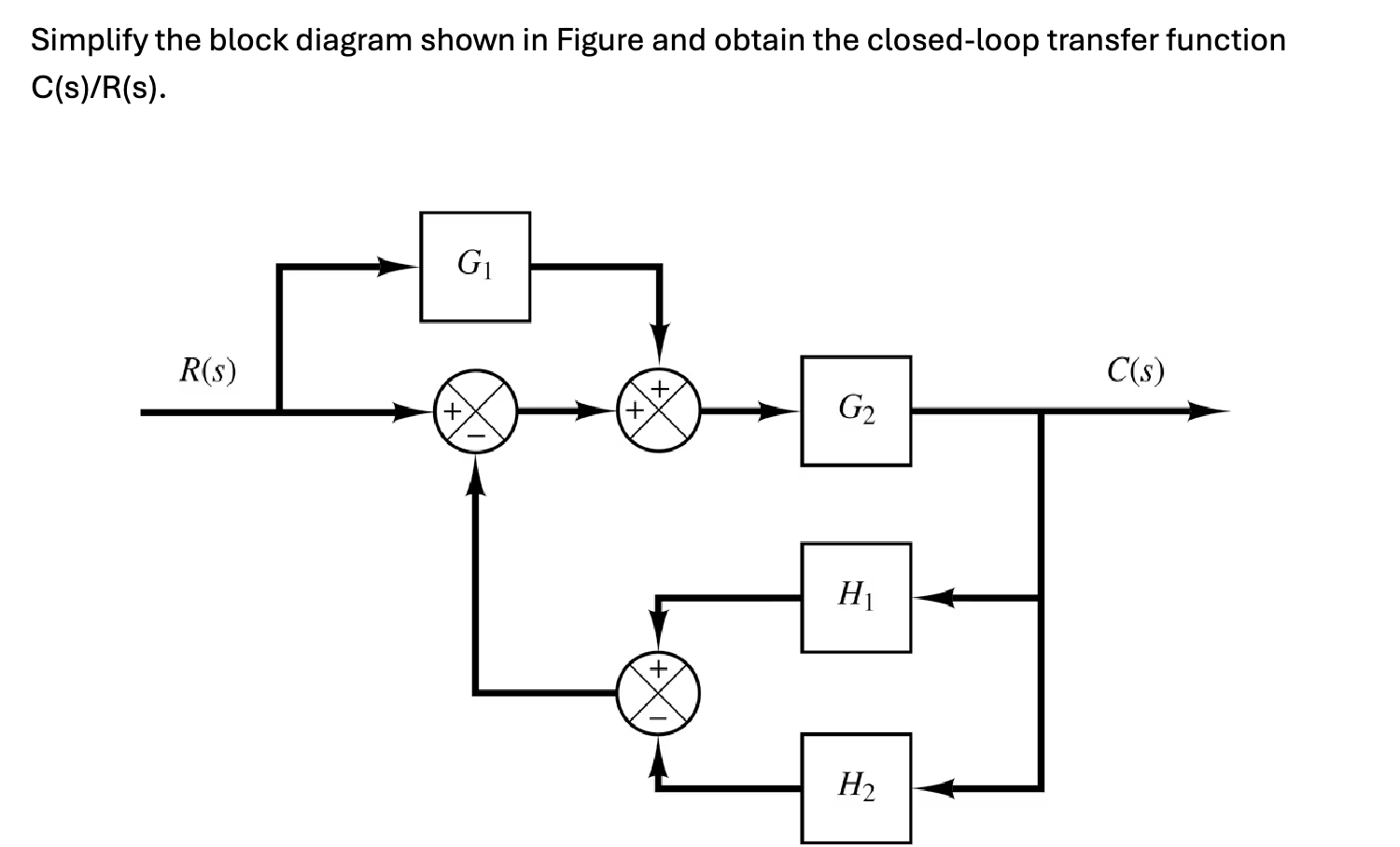Solved Simplify the block diagram shown in Figure and obtain | Chegg.com