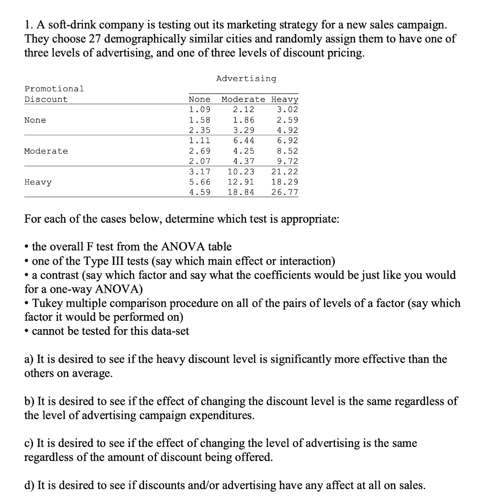 Solved 1. A softdrink company is testing out its marketing