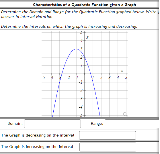 Solved Characteristics of a Quadratic Function given a Graph | Chegg.com