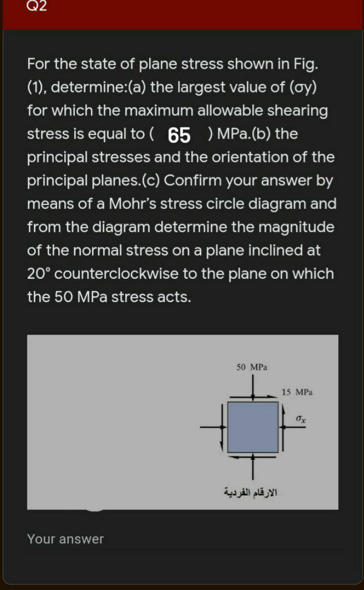 Solved Q2 For the state of plane stress shown in Fig. (1), | Chegg.com