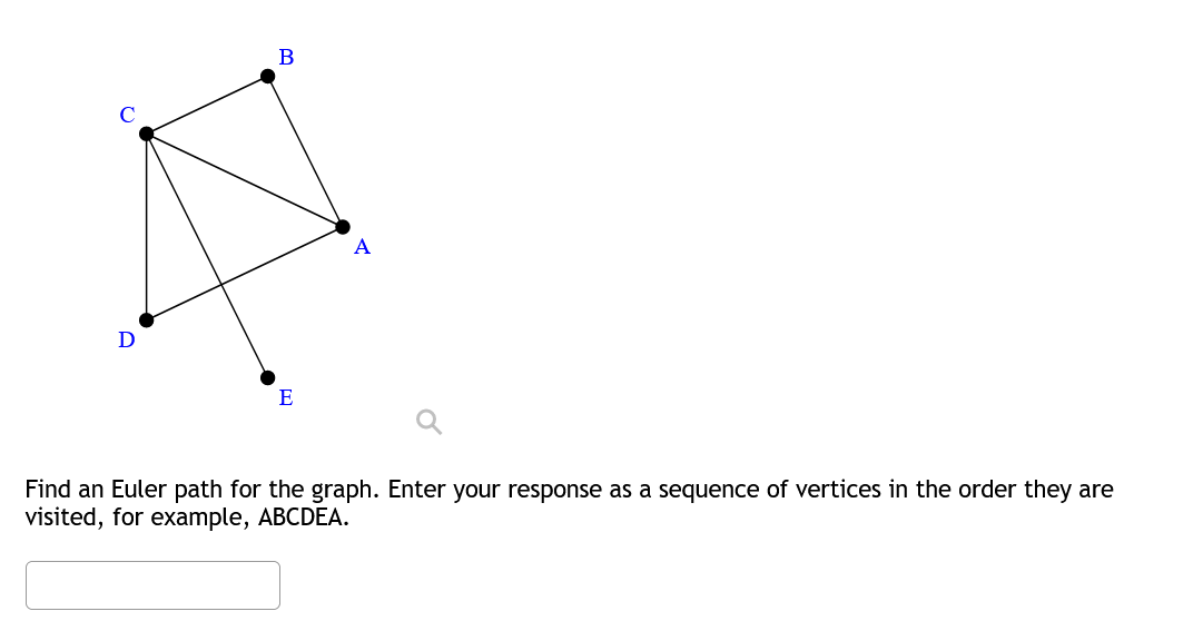 Solved Find an Euler path for the graph. Enter your response | Chegg.com