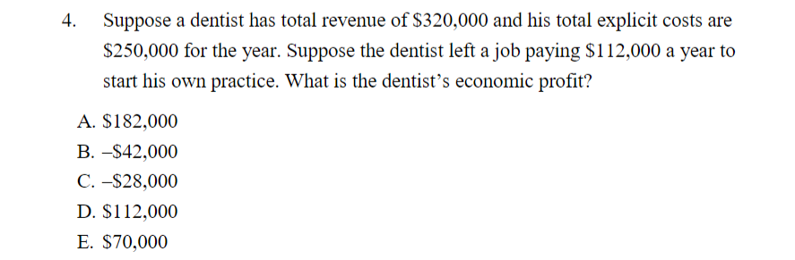 Solved 4. Suppose a dentist has total revenue of $320,000 | Chegg.com