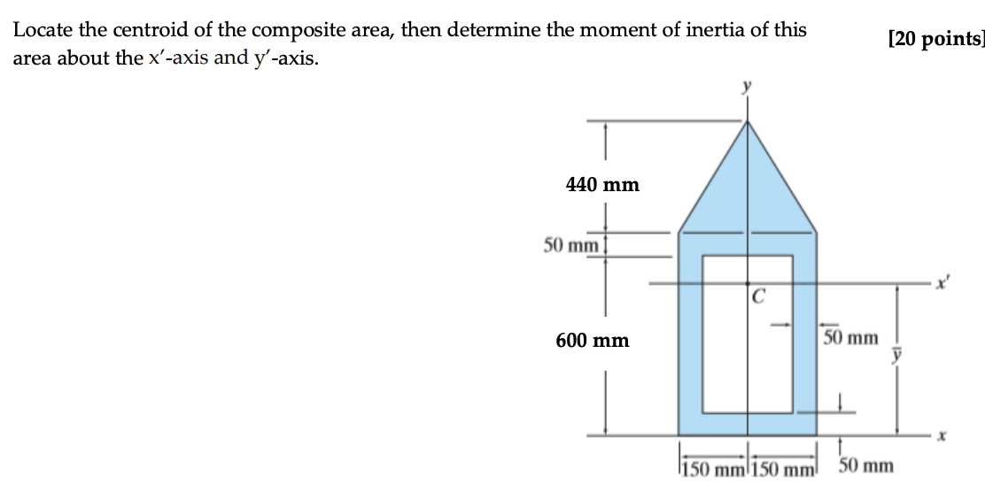 Solved Locate the centroid of the composite area, then | Chegg.com