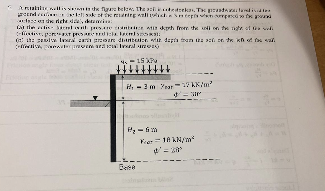 Solved 5. A retaining wall is shown in the figure below. The | Chegg.com