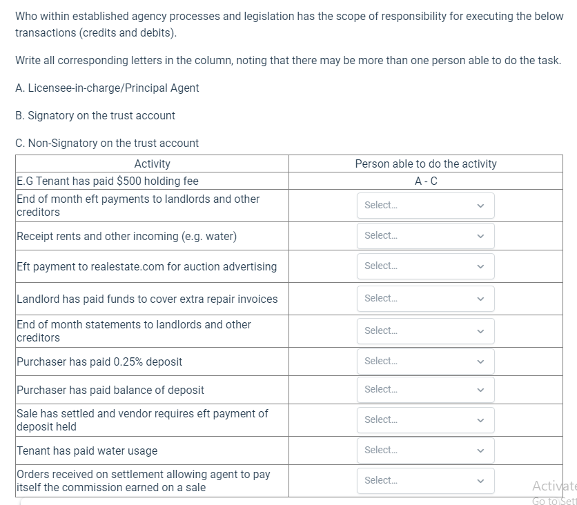 Solved Who Within Established Agency Processes And | Chegg.com