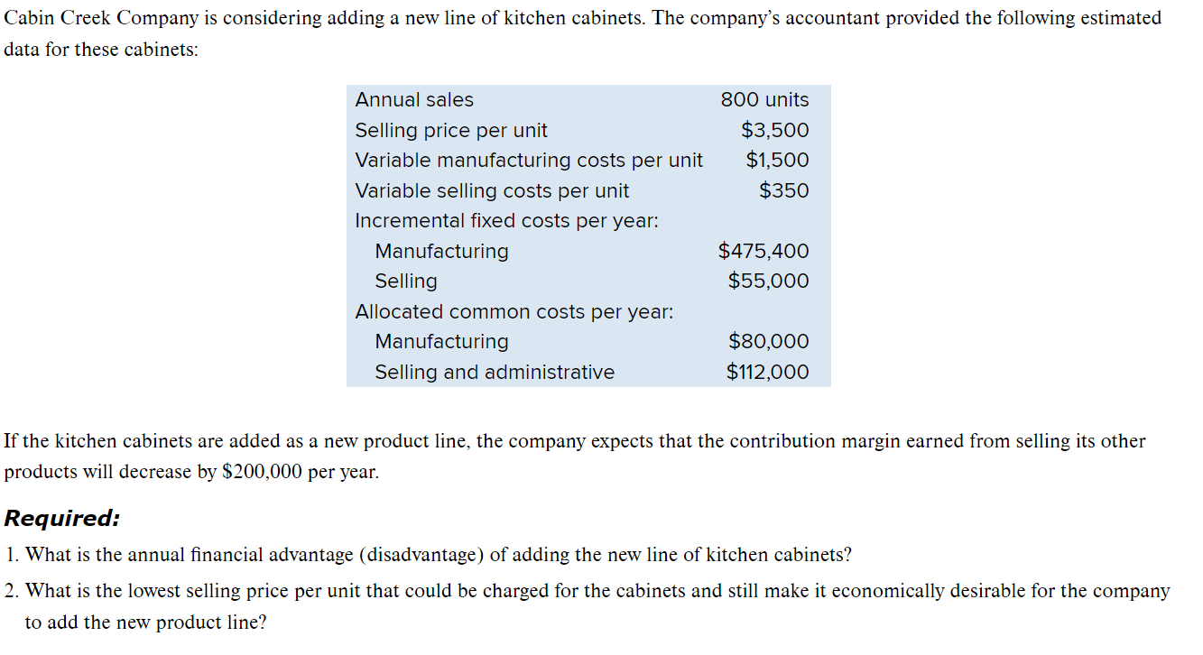 Solved Cabin Creek Company is considering adding a new line