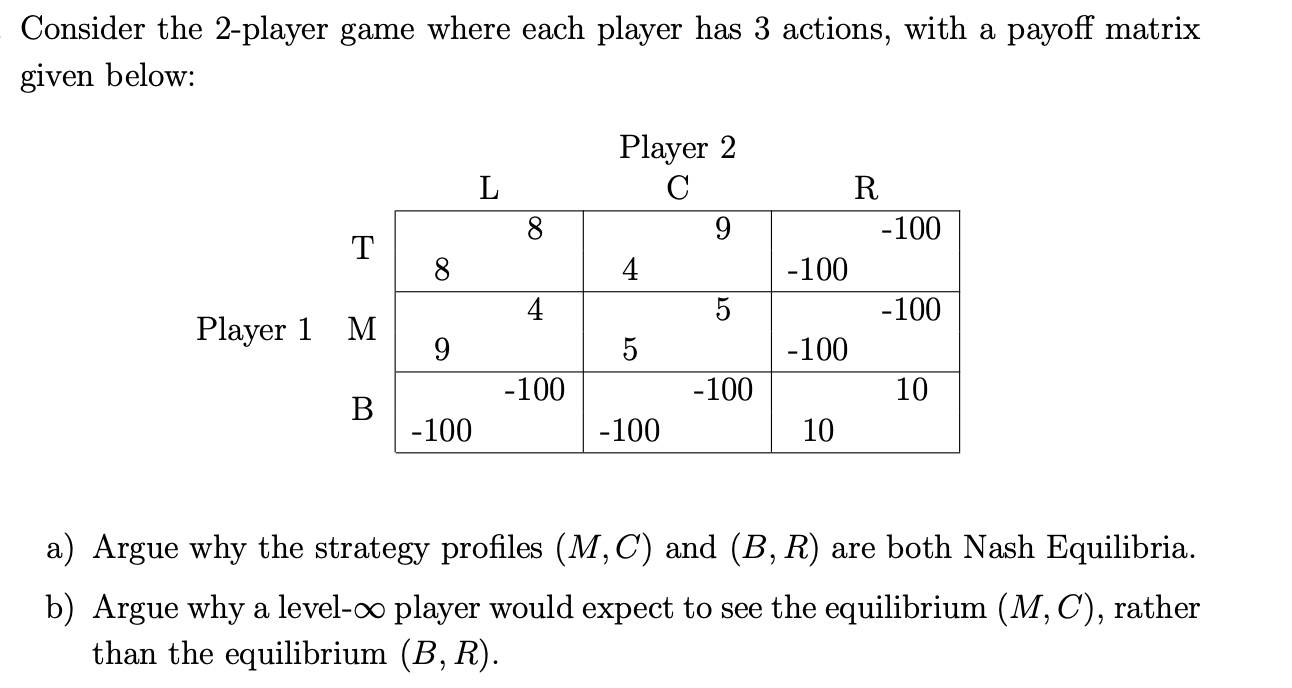 Consider the 2-player game where each player has 3 | Chegg.com