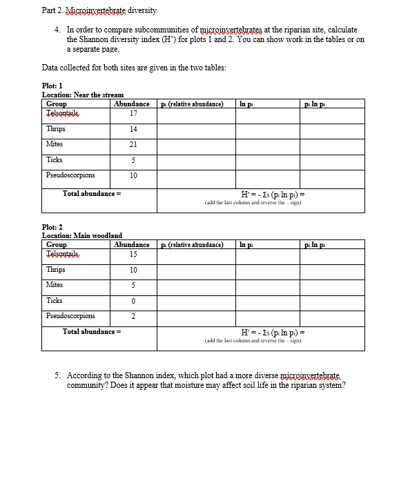 NADD  Total Distance Report - All Breeds